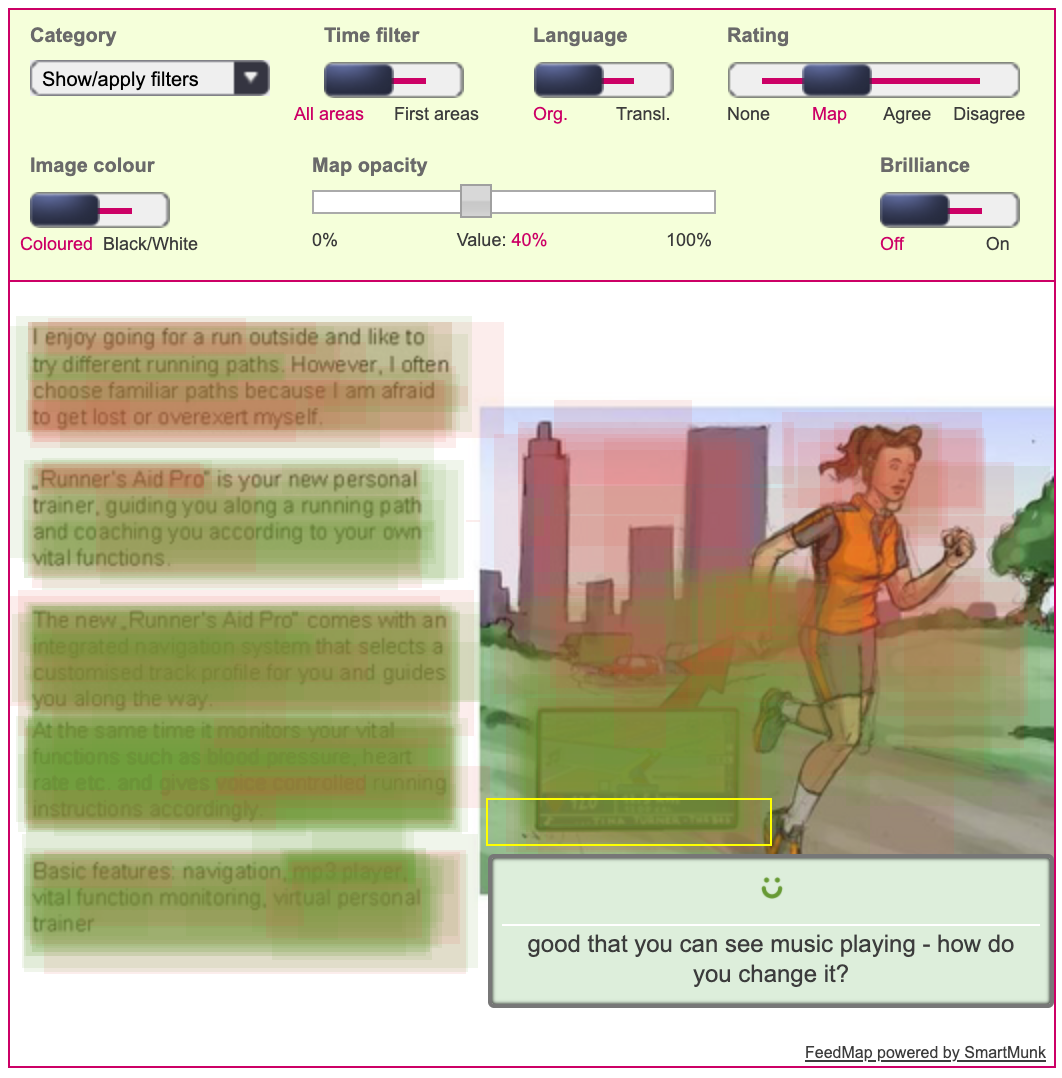 Visuelles Feedback