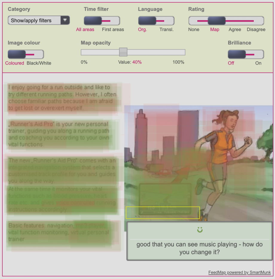 Garantiert erfolgreiche Designtests mit FeedMap