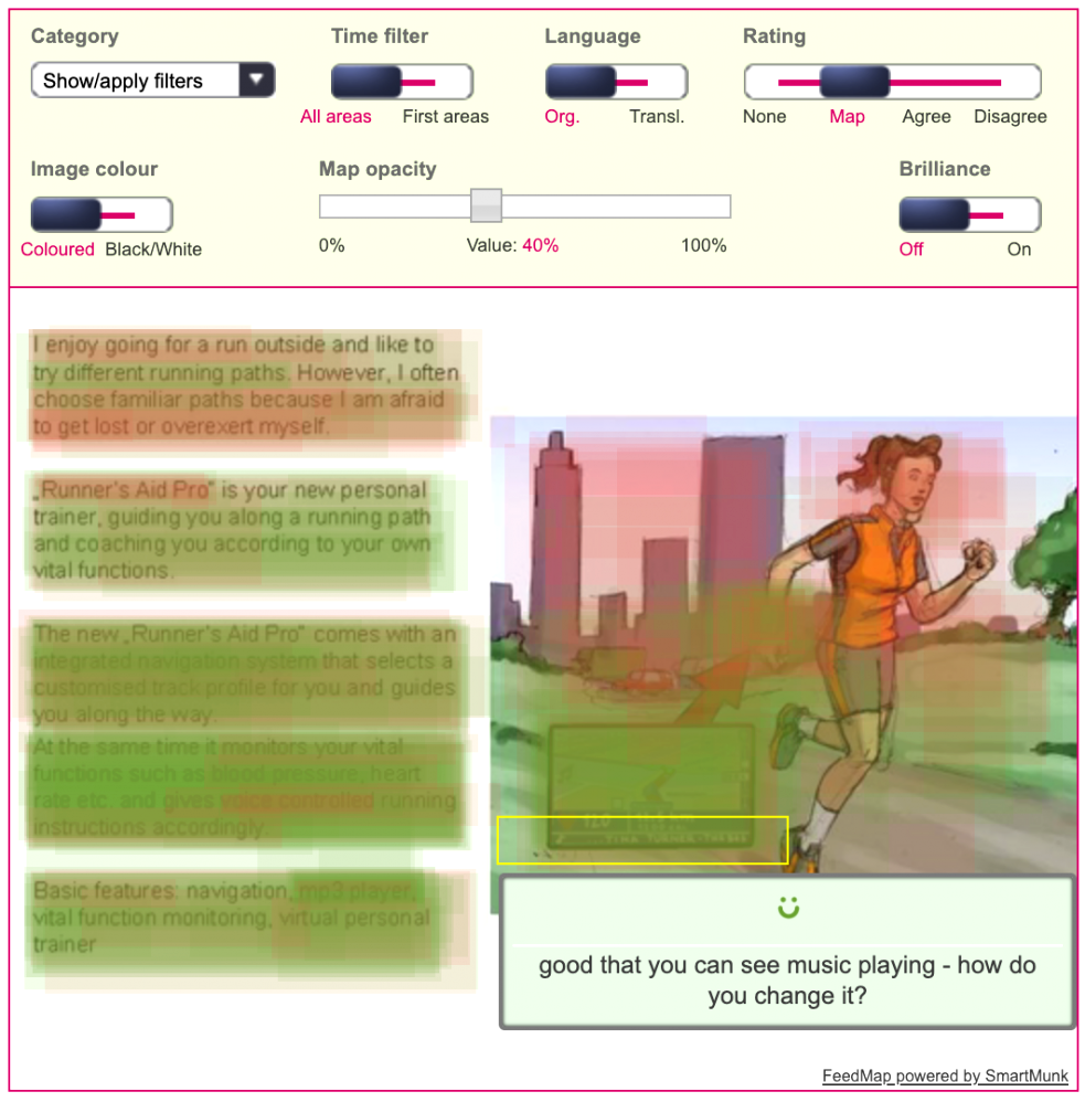 Heatmap für Online-Umfragen